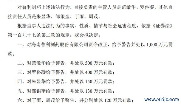 (着手:普利制药公司公告)