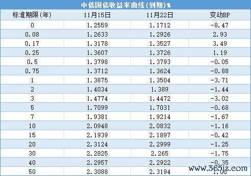开yun体育网这位对冲基金司理在关税问题上领受愈加分阶段的作