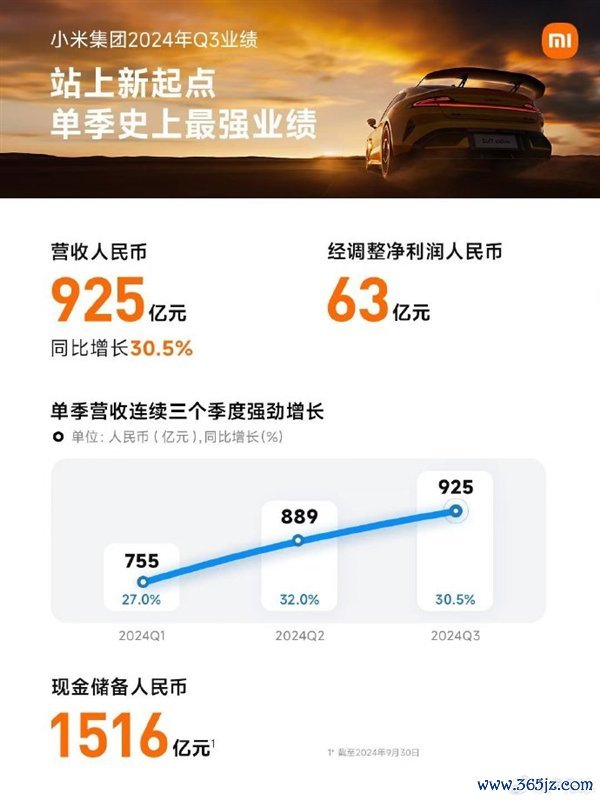 【本文功令】如需转载请务必注明出处:快科技职守裁剪:鹿角九游会j9体育(中国)官方网站著作骨子举报