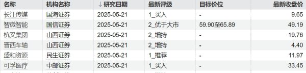 体育游戏app平台德国联邦总理弗里德里希·默茨将启程赶赴好意