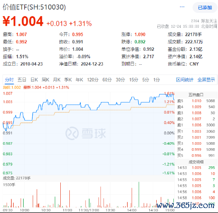 J9九游会体育且从上市银行近期流露的股东增执情况来看-j9九