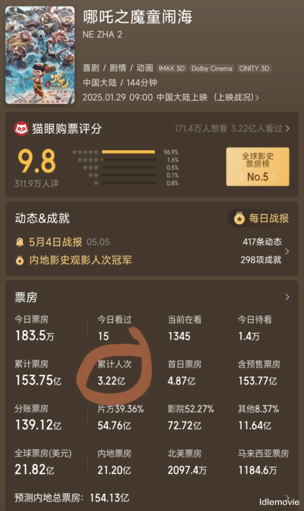 九游会j9体育(中国)官方网站一个重映片《九龙城寨》-j9九