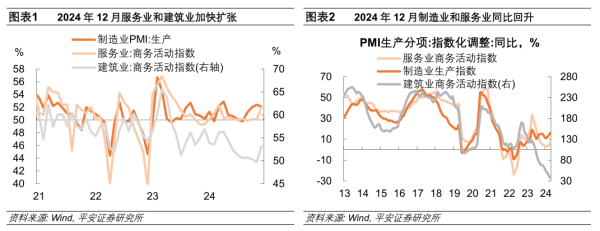体育游戏app平台制造业大型企业PMI回落0.4个百分点至5