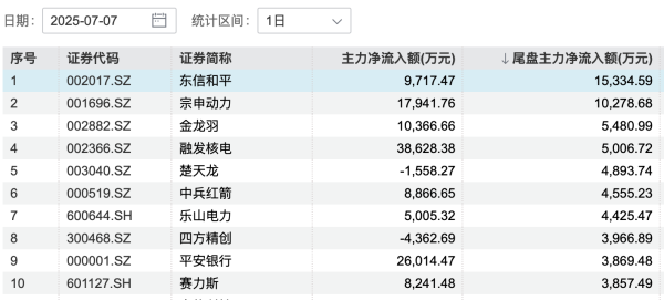 J9体育网公司有权在本次增资认购款项到位后6个月内-j9九游