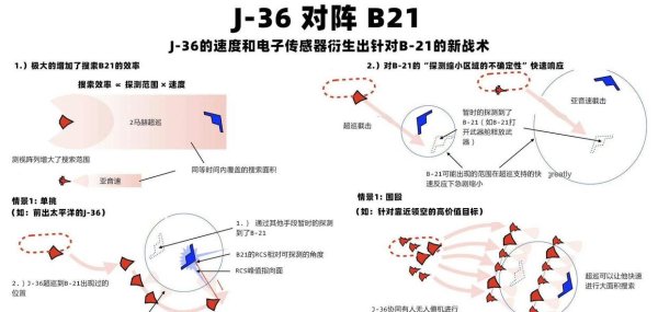 J9九游会体育中国军工实力的迅速发展-j9九游「china」