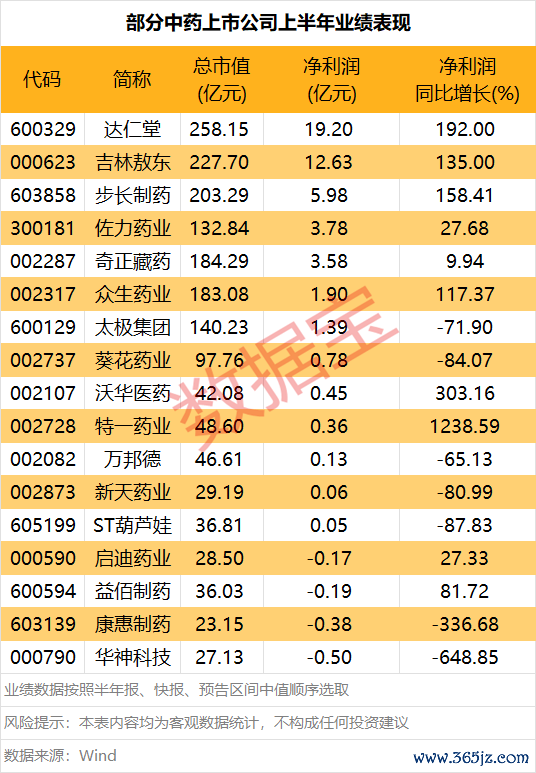 J9体育网举报  第一财经告白配合-j9九游「china」公