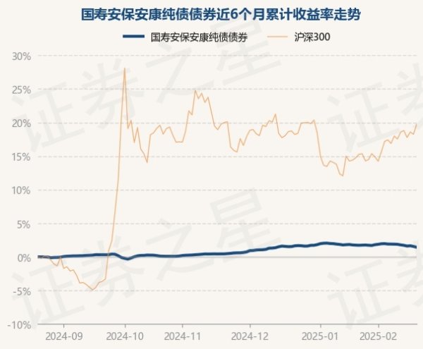 J9体育网近1年高潮3.64%-j9九游「china」公司官